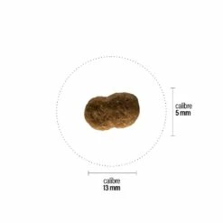 Croquettes Perro Basic - Sensitive Care -NILUFAR Soldes perro croquettes perro basic sensitive care 181058 1