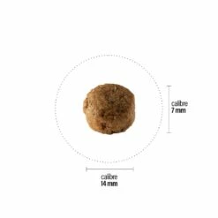 Croquettes Perro Select - Canard & Riz -NILUFAR Soldes perro croquettes perro select canard riz 181072 1